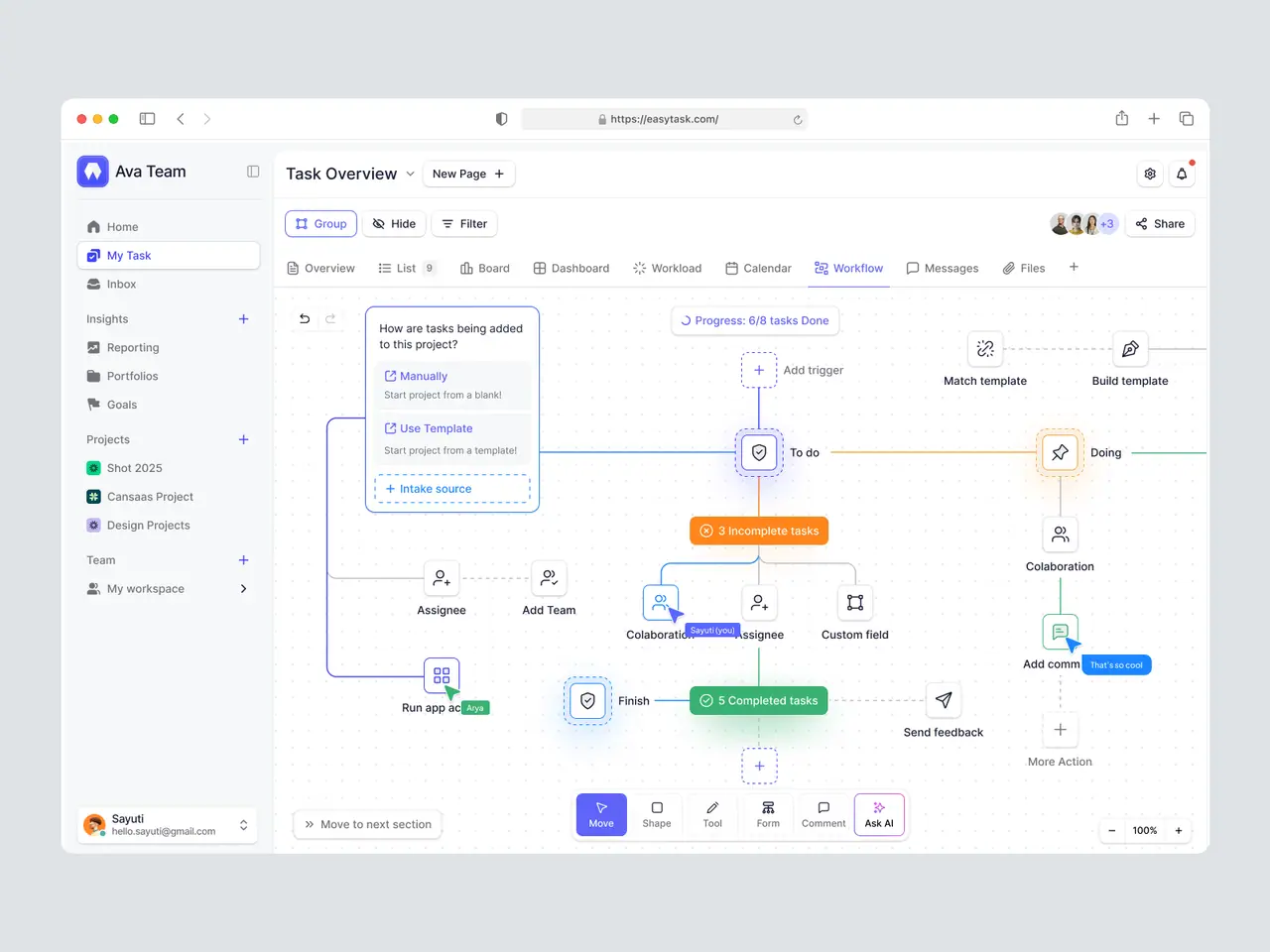 أنظمة CRM والأتمتة