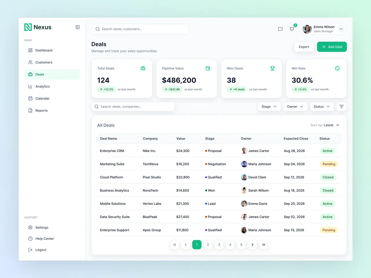 أنظمة CRM والأتمتة