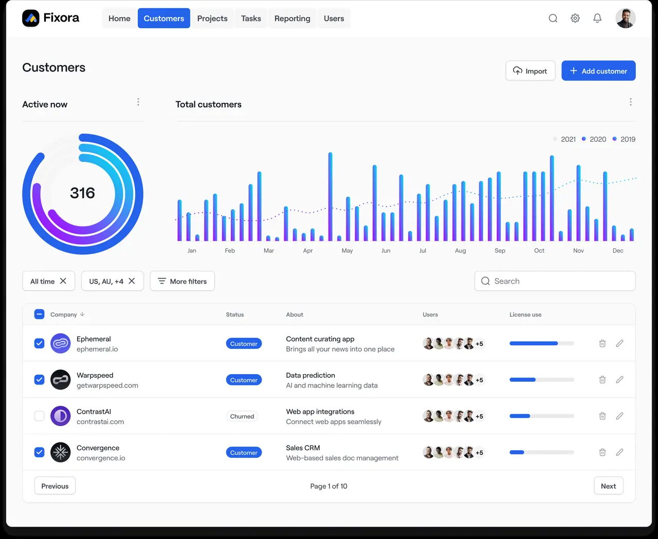 Crm customers dashboard interface